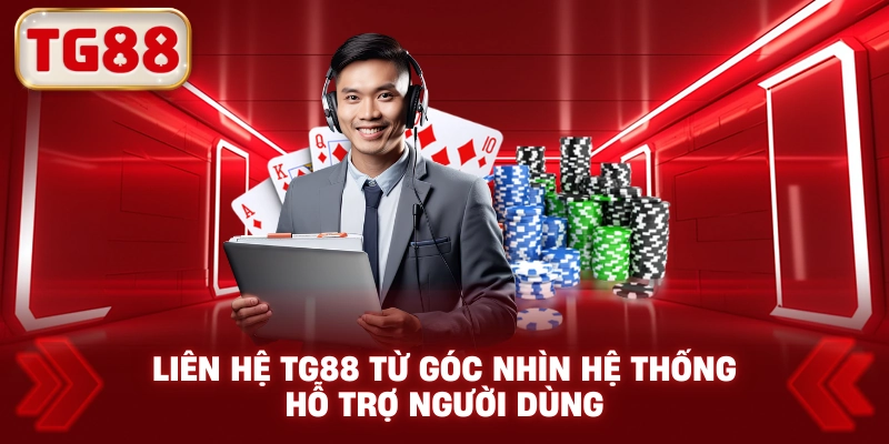 Liên Hệ TG88 Từ Góc Nhìn Hệ Thống Hỗ Trợ Người Dùng
